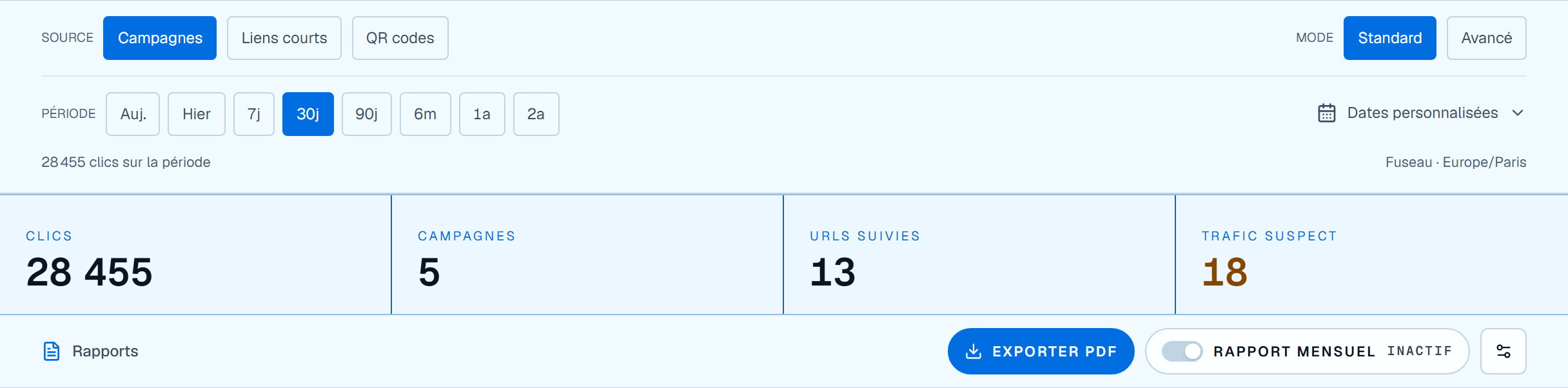 Interface Linka Factory : période de 30 jours, compteurs, export PDF et commande de résumé mensuel sur un compte de démonstration.