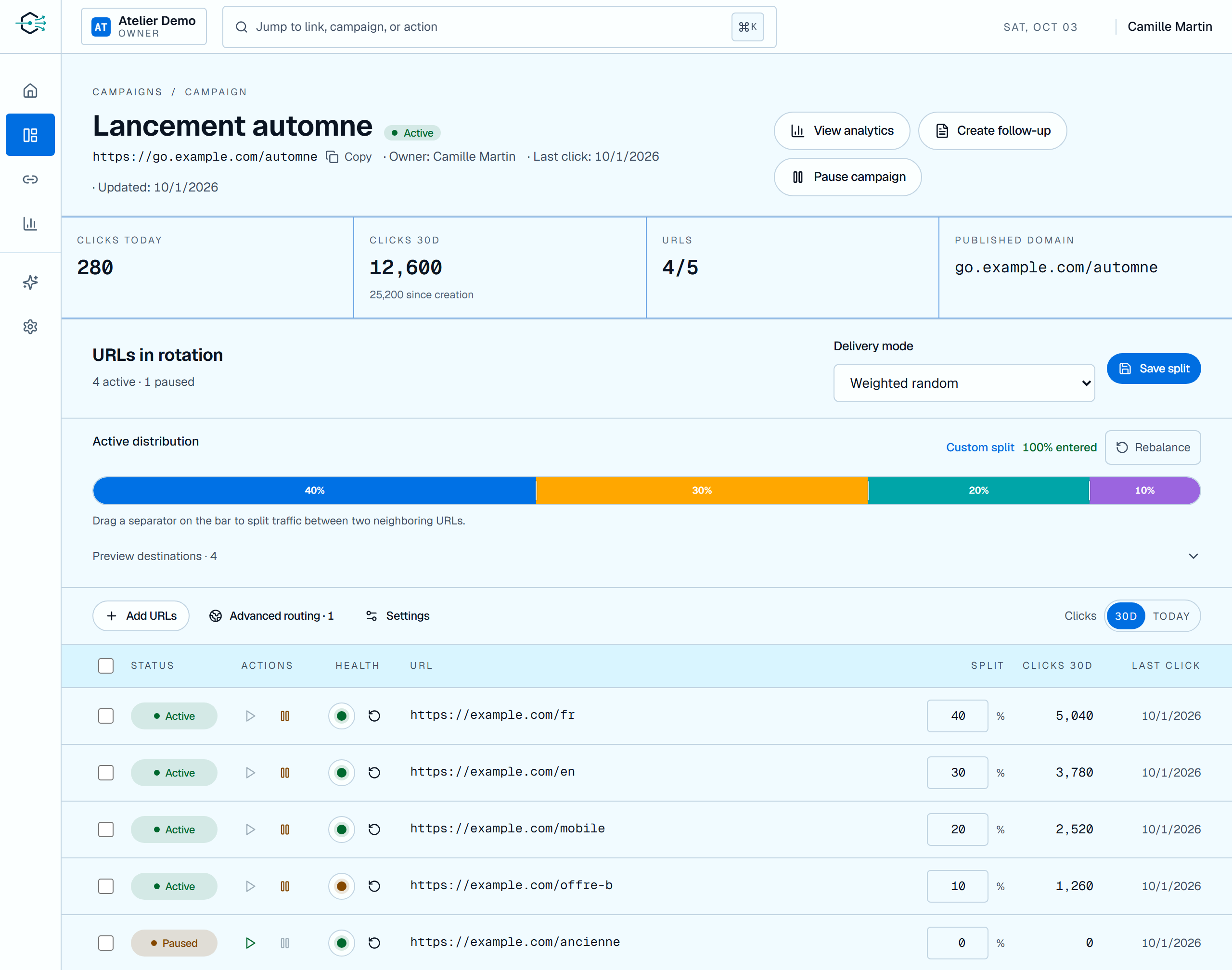 Linka Factory interface showing weighted random delivery, destination shares and active or paused states in a demo campaign.