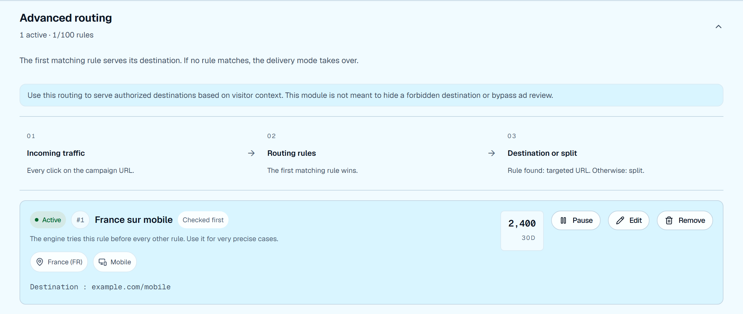 Advanced routing in a Linka Factory campaign: a France and mobile rule, priority, target destination and associated 30-day clicks.